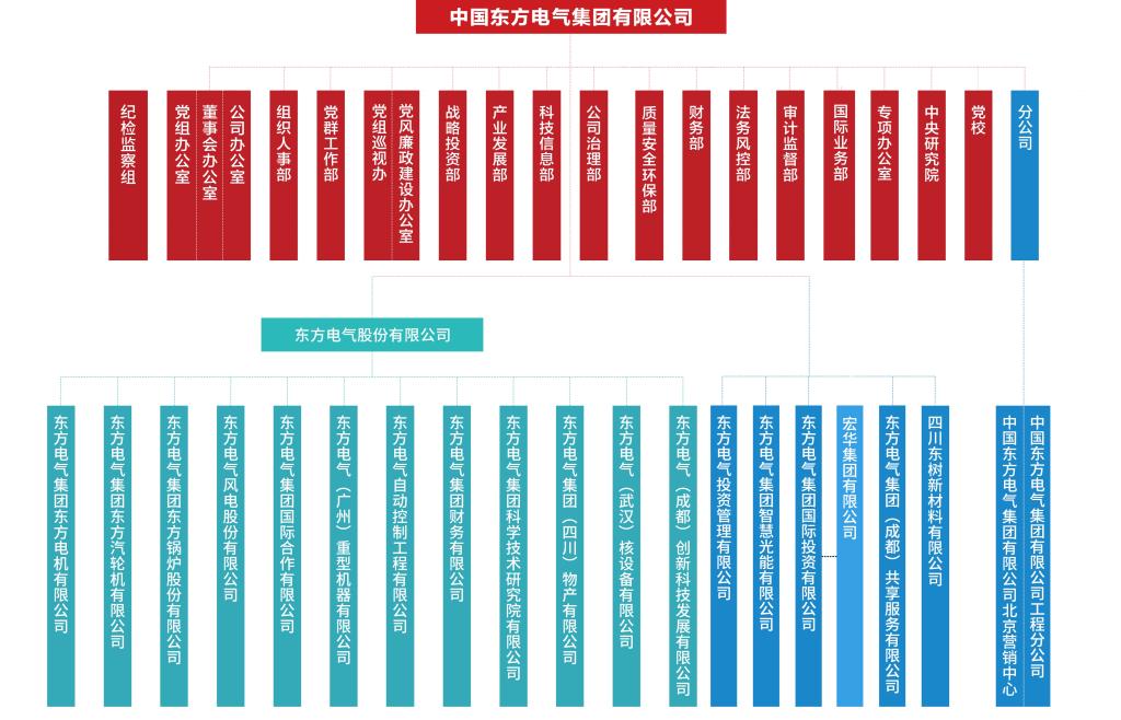 W66利来国际(中国优质)股份有限公司