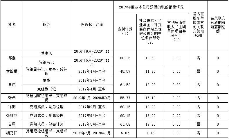 W66利来国际(中国优质)股份有限公司