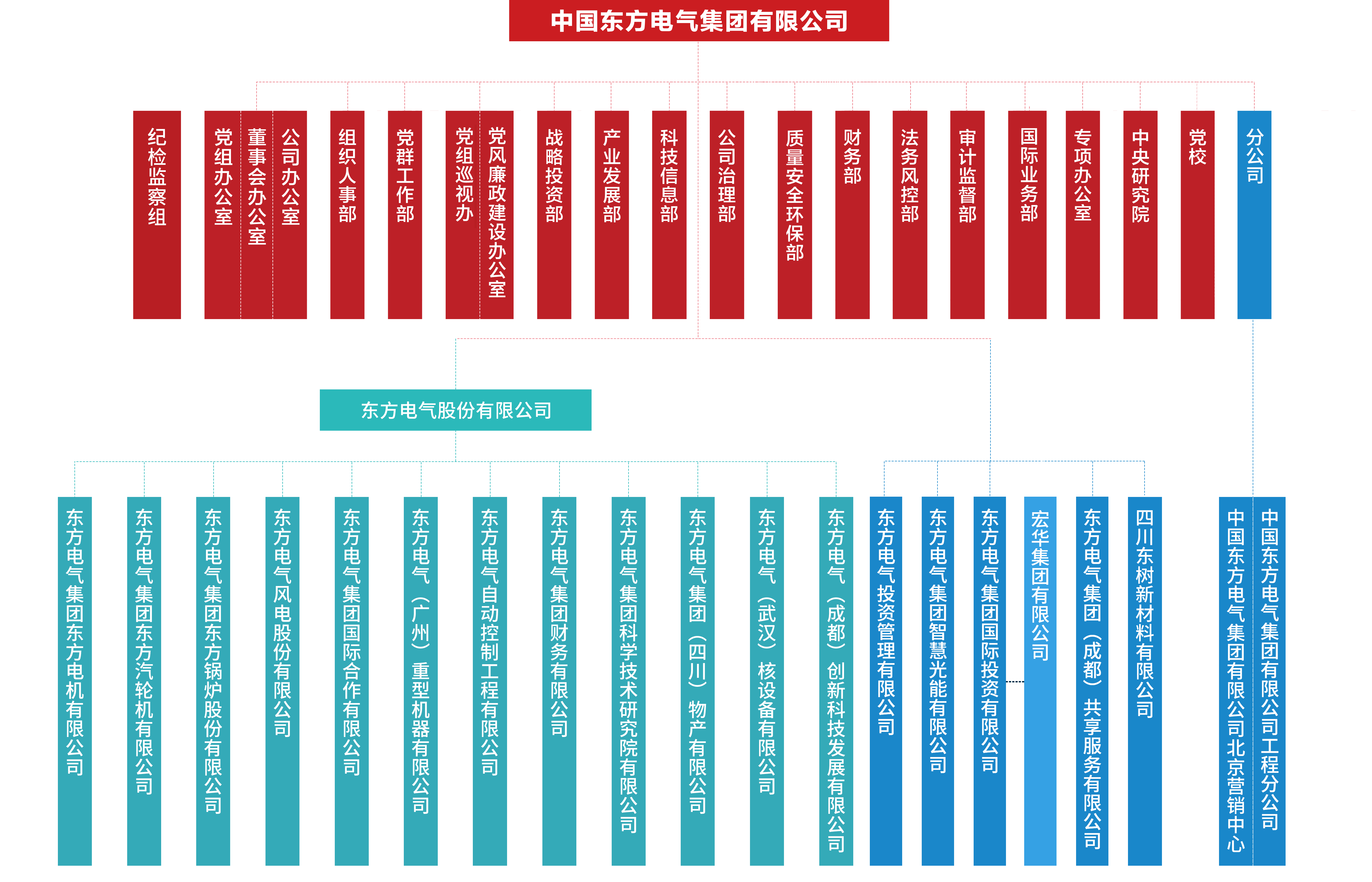 W66利来国际(中国优质)股份有限公司